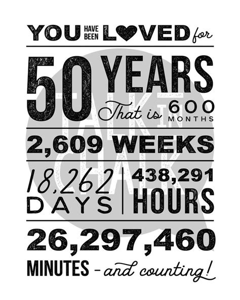 You Have Been Loved 50 Years Printable Poster 50th Birthday Printable