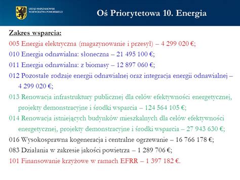 Finansowanie inwestycji w zakresie efektywności energetycznej i OZE z