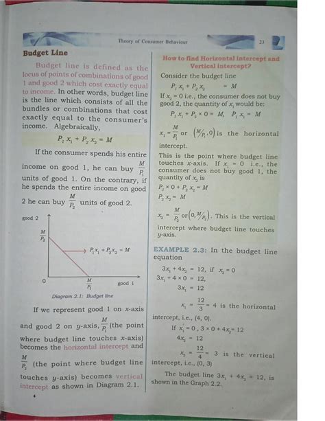 Solution Theory Of Consumer Behaviour Studypool