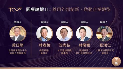 【2020台灣產業新創投資論壇】圓桌論壇二：善用外部創新，啟動企業轉型（下集） Youtube