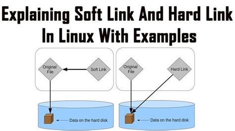 Explaining Soft Link And Hard Link In Linux With Examples Linux