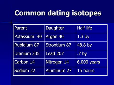 Ppt Radiometric Dating Clocks In Rocks Powerpoint Presentation Id