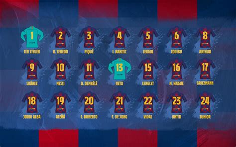 Confirmation des numéros officiels des joueurs du Barça