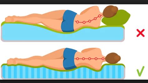 Best Sleeping Position For Middle Back Pain Body Pain Tips