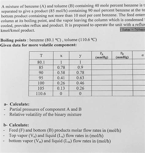 SOLVED Texts A Mixture Of Benzene A And Toluene B Containing 40