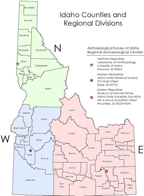 Idaho Repository