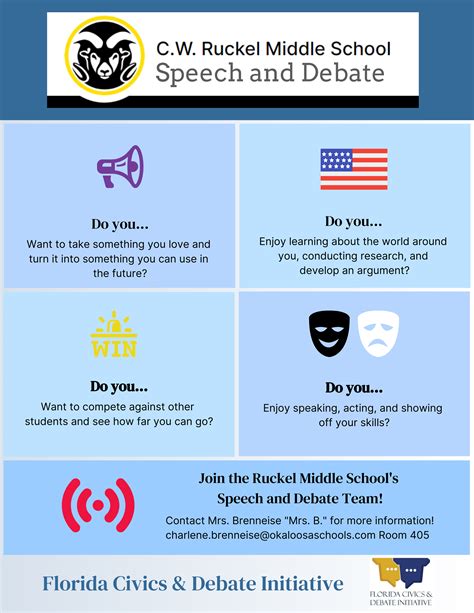 debate ideas for middle schoolers 3
