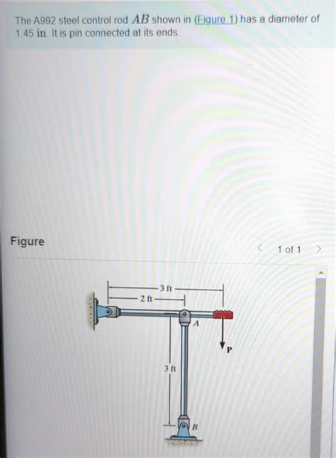 Solved The A Steel Control Rod Ab Shown In Figure Has Chegg