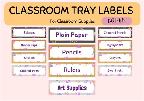 Editable Classroom Tray Labels for Classroom Teachers Organizer Labels ...