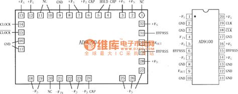 采样保持放大器ad9100超高速跟踪保持放大器 采样保持放大电路 维库电子市场网