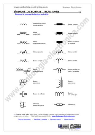 S Mbolos De Bobinas Inductores Pdf