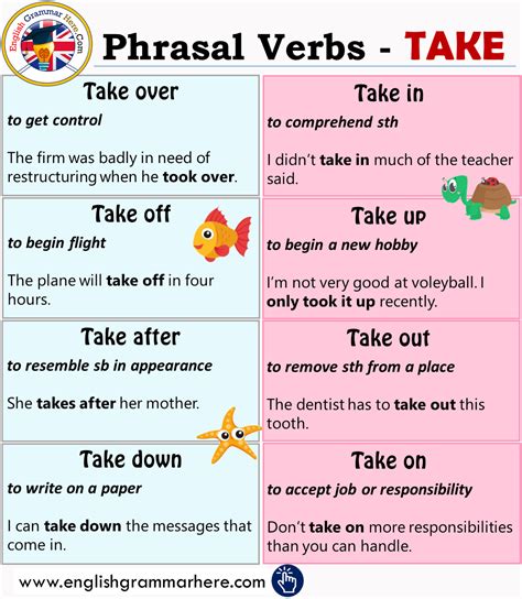 English Phrasal Verbs With Take