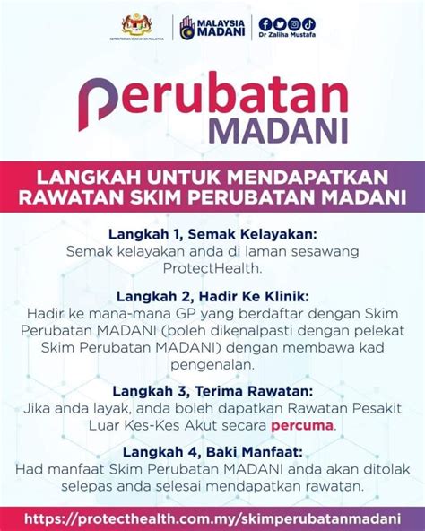 Skim Perubatan Madani Semakan Baki Rawatan Percuma