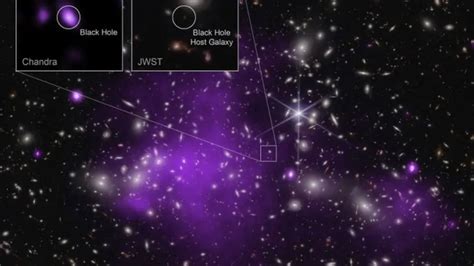 Descubierta La Segunda Galaxia Más Lejana Gracias Al Telescopio Espacial James Webb