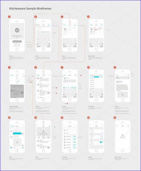 Indesign Wireframe Template Prntbl Concejomunicipaldechinu Gov Co