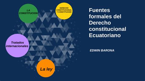 Fuentes Formales De3l Derecho Constitucional Ecuatoriano By Edwin