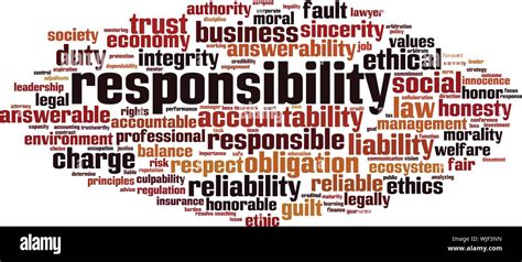 Responsibility Word Cloud Concept Collage Made Of Words About