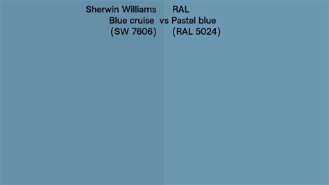 Sherwin Williams Blue Cruise SW 7606 Vs RAL Pastel Blue RAL 5024