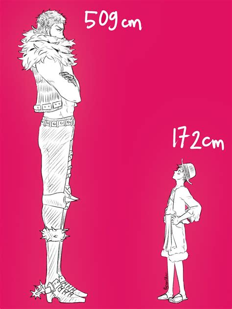 Charlotte Katakuri & Monkey D. Luffy | How tall is katakuri, Katakuri x
