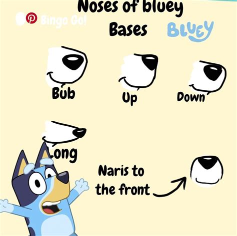 Noses Base Of Bluey Drawing Base Cute Drawings Sketch Book