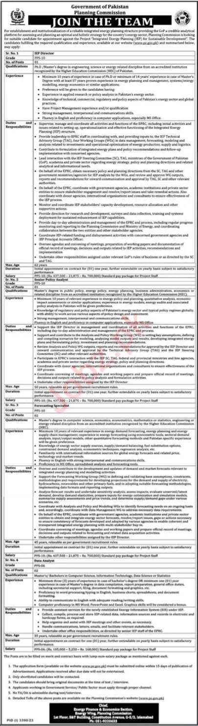 Vacancies Available At Planning Commission 2024 Job Advertisement Pakistan