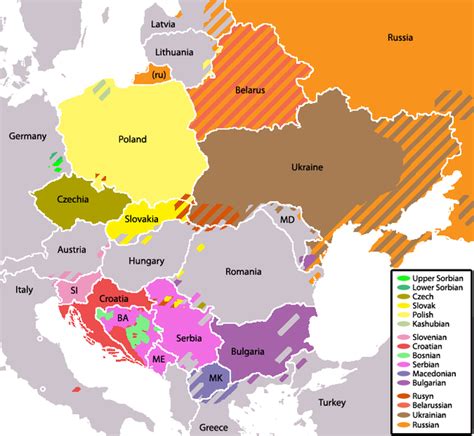 Slovene And Croatian South Slavic Languages