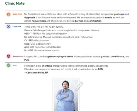 Abbreviations Flashcards Quizlet