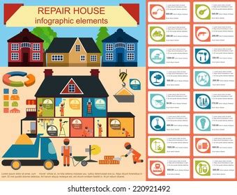 2 759 House Repairs Infographic Images Stock Photos Vectors