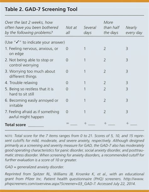 Generalized Anxiety Disorder Gad Causes Symptoms