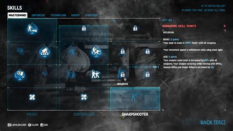 Payday 2 Assault Rifle Build 2019 Ticketsrts