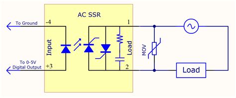 Ssr Schematic Symbol