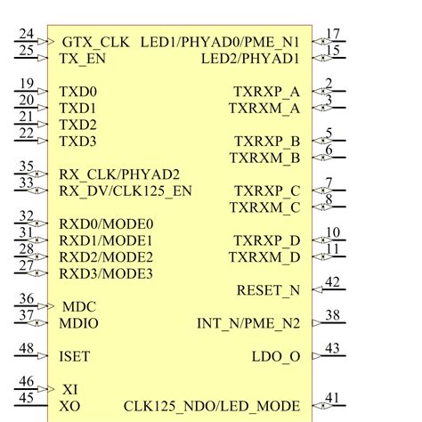 Ksz Rnxia Microchip Datasheet Findic Ru