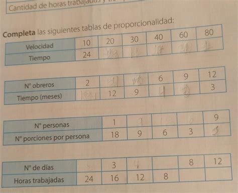 Completa Las Siguientes Tablas De Proporcionalidad Brainly Lat 155744