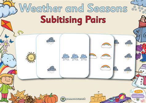 EYFS Weather And Seasons Subitising Pairs Grammarsaurus