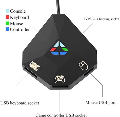 Best Nintendo Switch Keyboard & Mouse Adapter - Nerd Techy