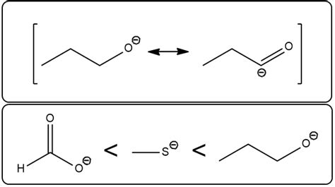 Draw The Structures Of Conjugate Bases For The Following Acids Dr