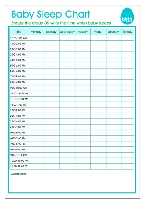 Normal Sleep Patterns Baby Sleeping Chart Printable