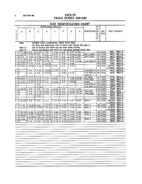 48 Ford 9 Inch Rear End Width Chart