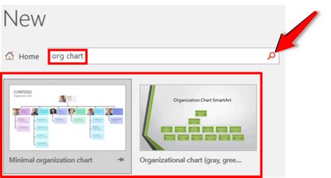 How to Create Organizational Chart in PowerPoint - OfficeBeginner