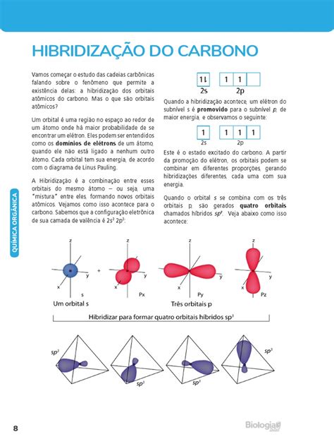 Hibridização Carbono - 2 - QUIMICA ORGANICA - Hibridização Do Carbono | PDF | Orbital ...