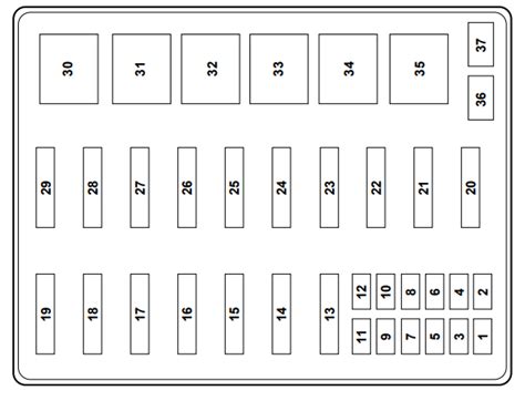 2000 Ford F 350 Fuse Box Diagram Startmycar