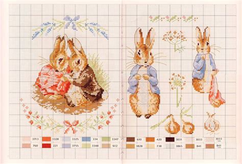 Beatrixpotterembroidery05 Beatrix Potter Cross Stitch Designs