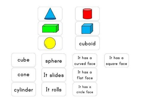 3d Shape Flashcards Names And Properties Year 1 And Year 2 Teaching