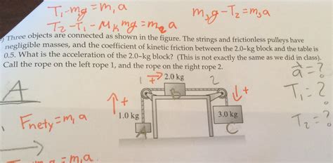 Solved Three Objects Are Connected As Shown In The Figure Chegg