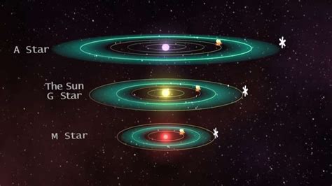 Better Than Earth Are There Superhabitable Worlds In The Milky Way