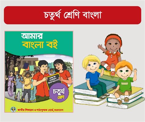 Nctb Class 4 Bangla Course With Solution আমার বাংলা বই