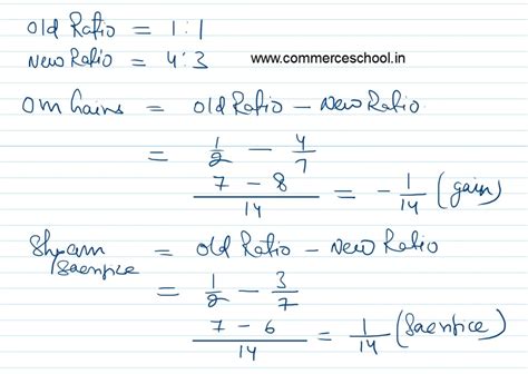 Cbse Q Solution Of Change In Profit Sharing Ratio Ts Grewal Class