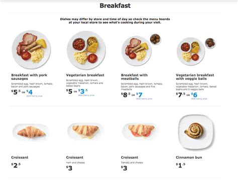 Menu at Ikea restaurant, Melbourne