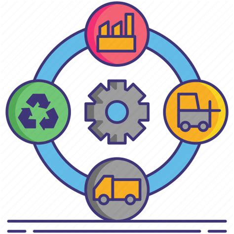 Chain Circular Economy Supply Icon Download On Iconfinder