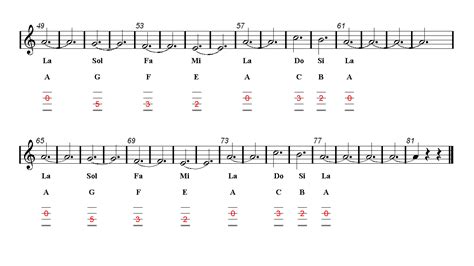 GAME OF THRONES THEME Violin TAB Sheet music | Easy Music